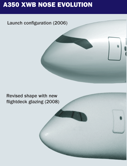 Pinat TC-JBM tweet media