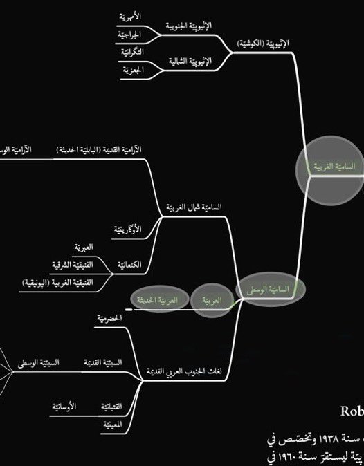 عبدالملك الشملان | 🇸🇦 tweet media