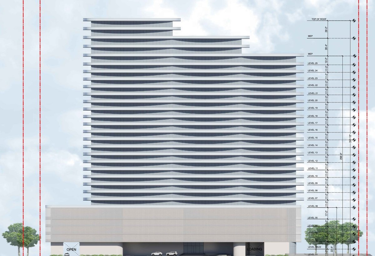 Floridian Development tweet media