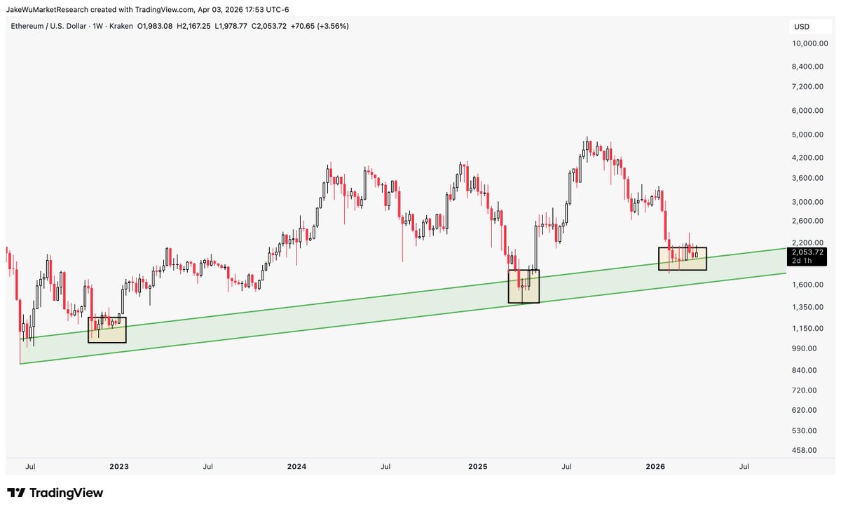 Jake Wujastyk tweet media