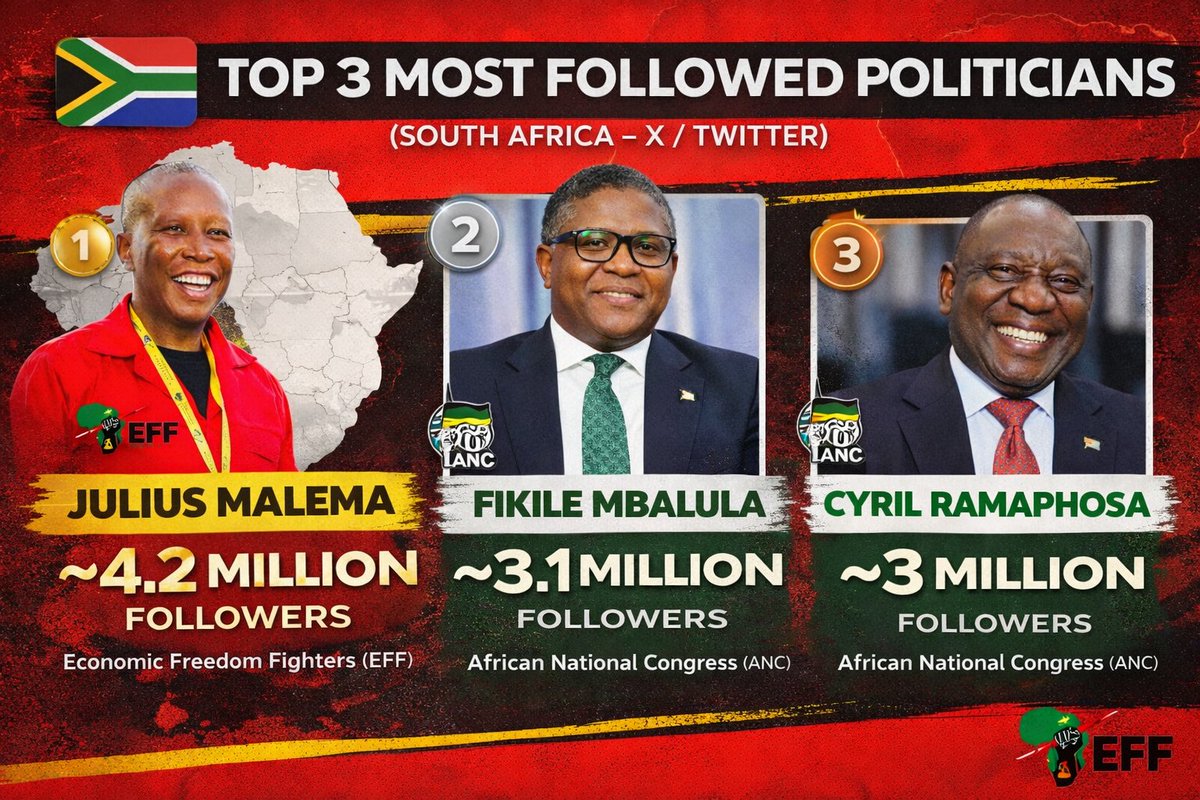 Mazwi Blose - MP tweet media