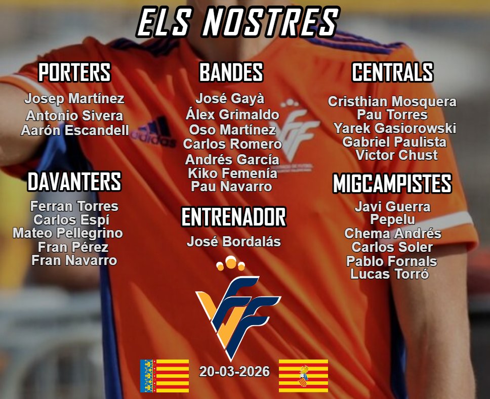 Talent Valencià 💙💛❤️ tweet media