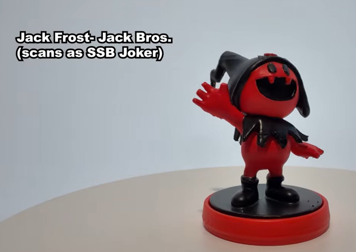 CastleMania Games tweet media