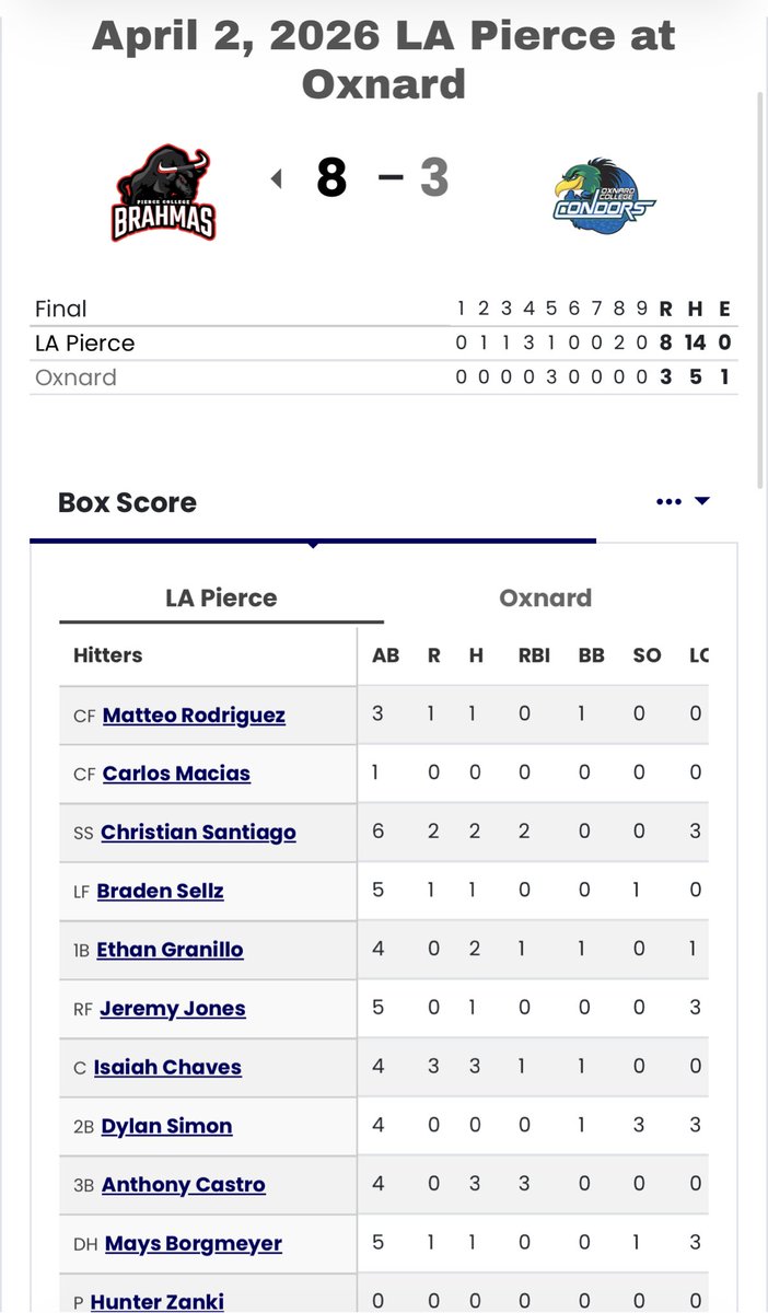 Will Picketts tweet media