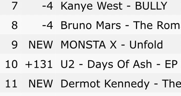 Monsta X Worldwide tweet media