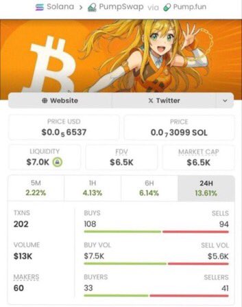 Roberto_roli's tweet photo. 💎 Missed $ANIME at $6.5K?
It’s already surged past $1.1M!

Don’t stay on the sidelines—keep up with the momentum, stay in the loop, and ride the crypto wave.

Follow me for real-time updates and exclusive crypto insights.
CA:
82MmG1uH2BWLyoU7VCFYMohP9CT63q5paiKHAAAn3zWx

#Solan https://t.co/ur2f17K5fY