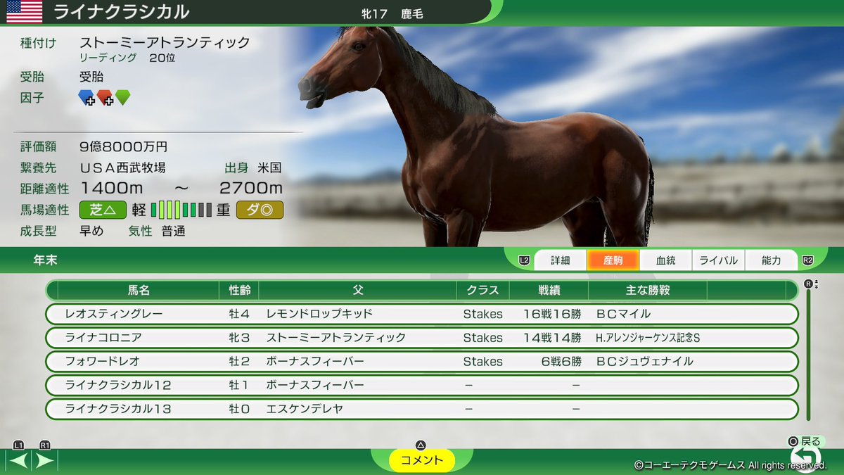 LELELEOOOooooOO's tweet photo. 産駒が3世代にわたって36連勝中😆

#ウイニングポスト
#WinningPost https://t.co/MBfFlpEcTj