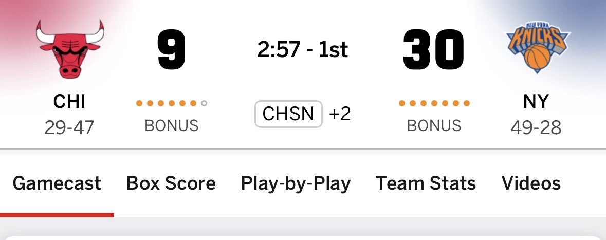 Dan Wolken tweet media