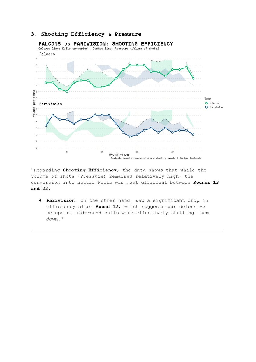 CS2 Nash tweet media
