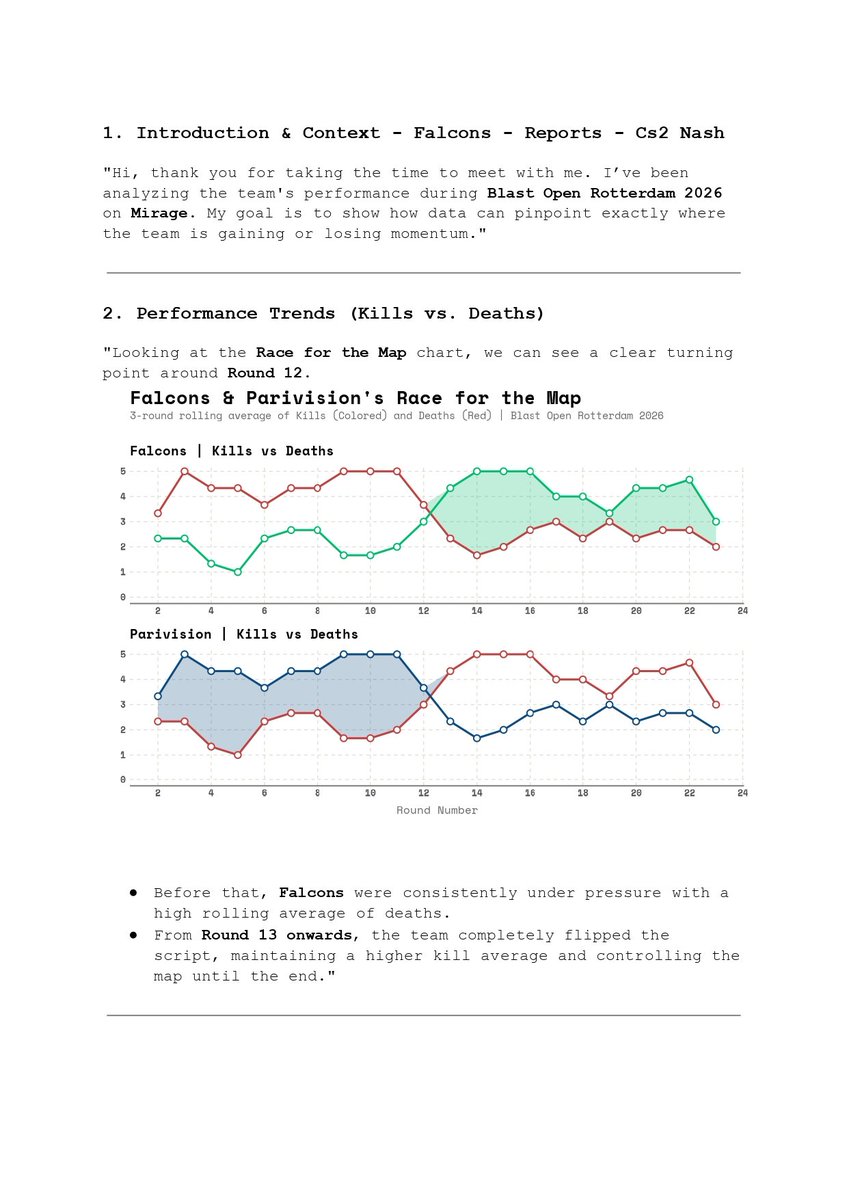 CS2 Nash tweet media