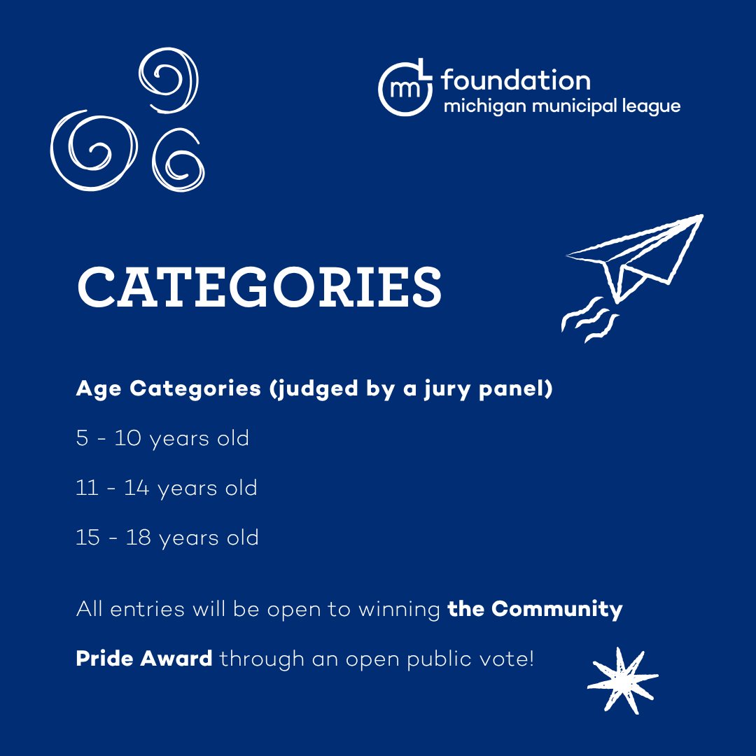 MMLFoundation's tweet photo. Have you entered in the MI Community: Youth Art Competition yet? There are multiple opportunities to win with judges picking 3 winners from each age category AND one Community Pride winner chosen by public vote!
Check out the full details here: https://t.co/nGR6mk2zoT https://t.co/TElWzZDt4j