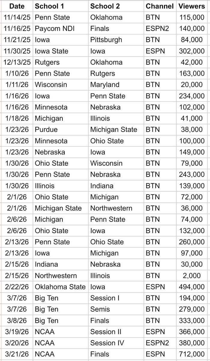 Spiral Ham's Burner tweet media