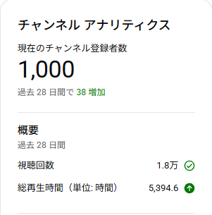 ドラ美🐉🐉 tweet media