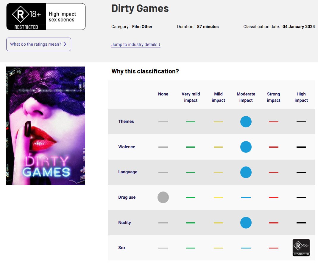 Refused Classification tweet media