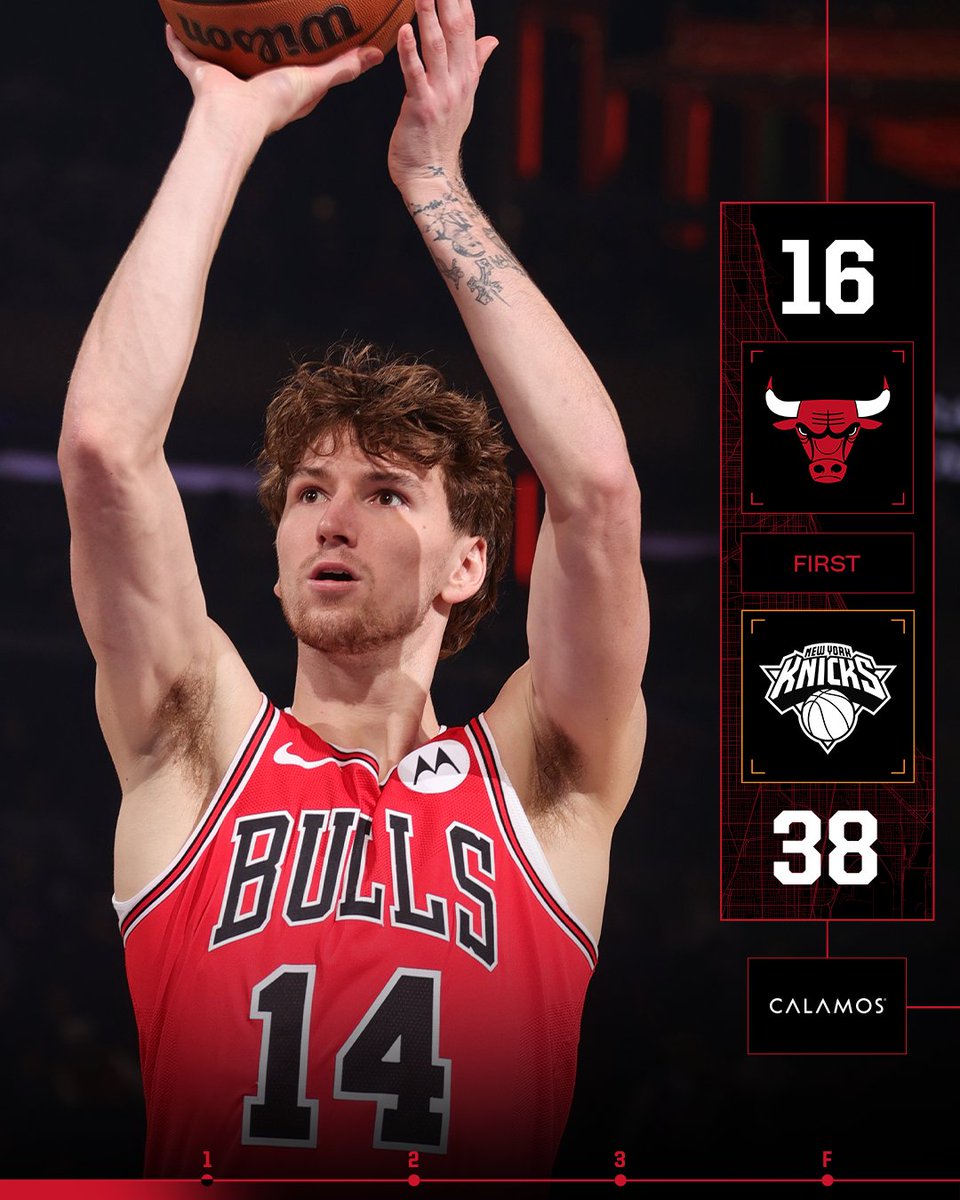 Chicago Bulls tweet media