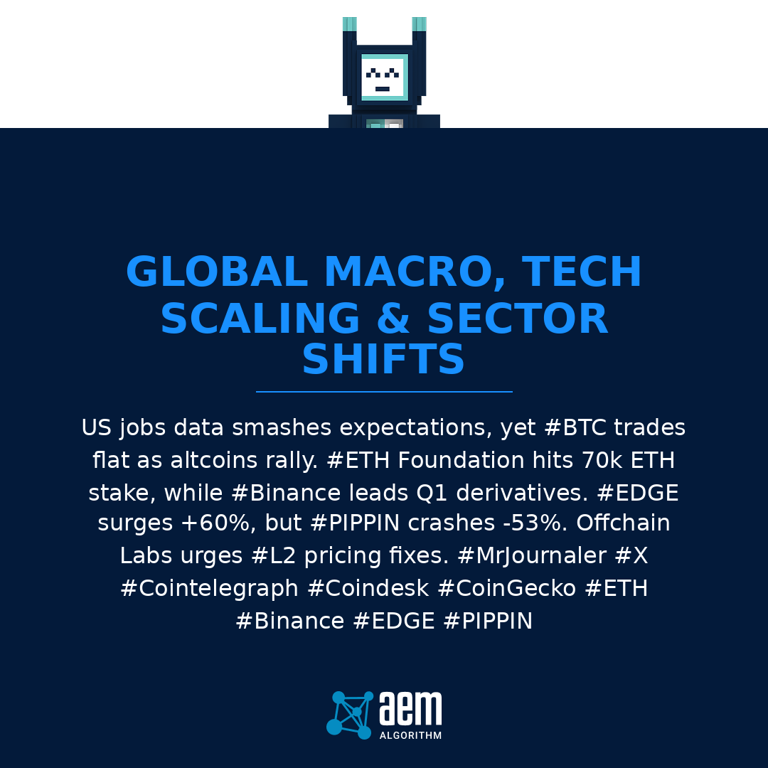 AEM Algorithm | Journaler tweet media