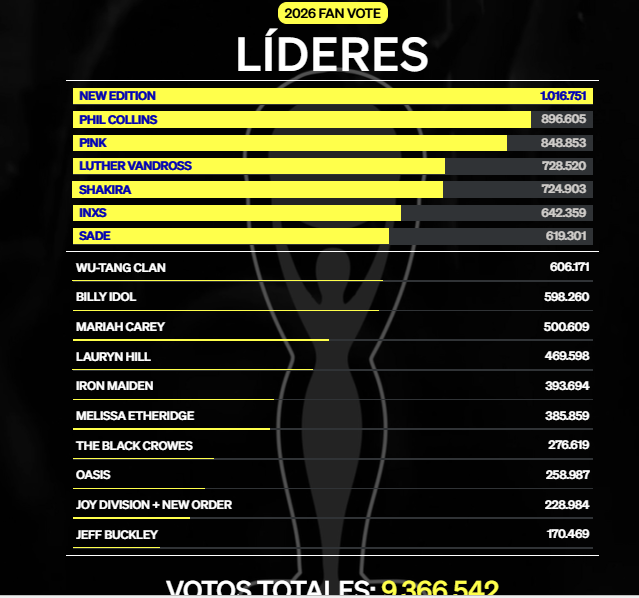 José Antonio 💎💎💎💎💎 tweet media