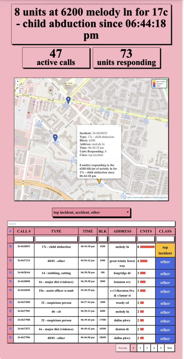 Dallas Real-Time Crime tweet media