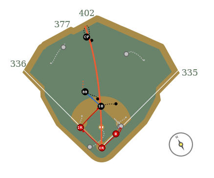 Ozzy_Days tweet media