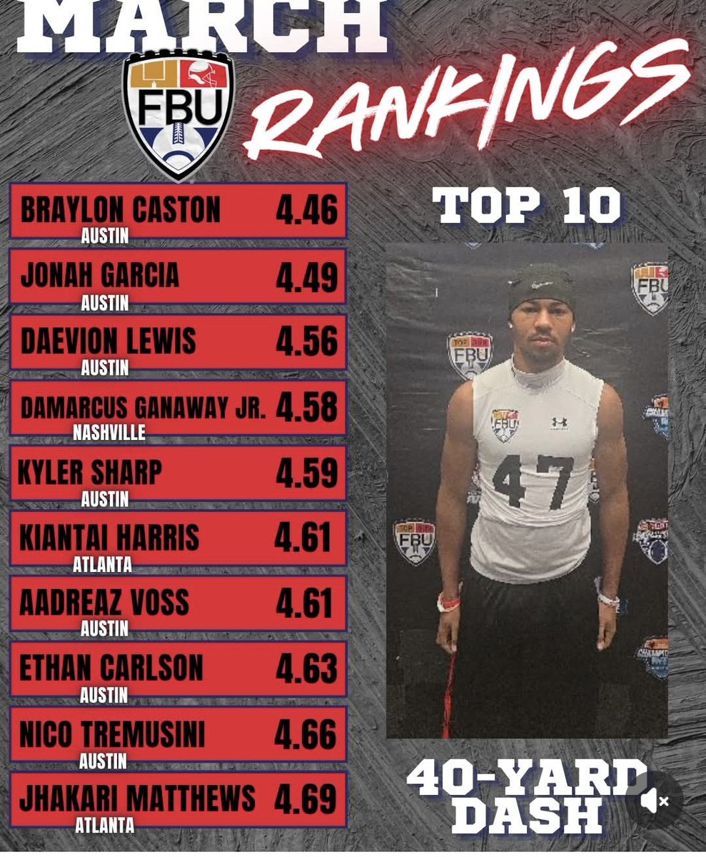 Kiantai Harris tweet media