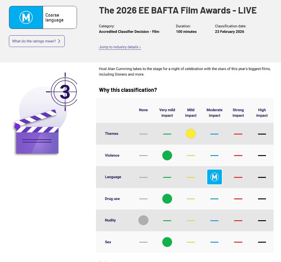 Refused Classification tweet media