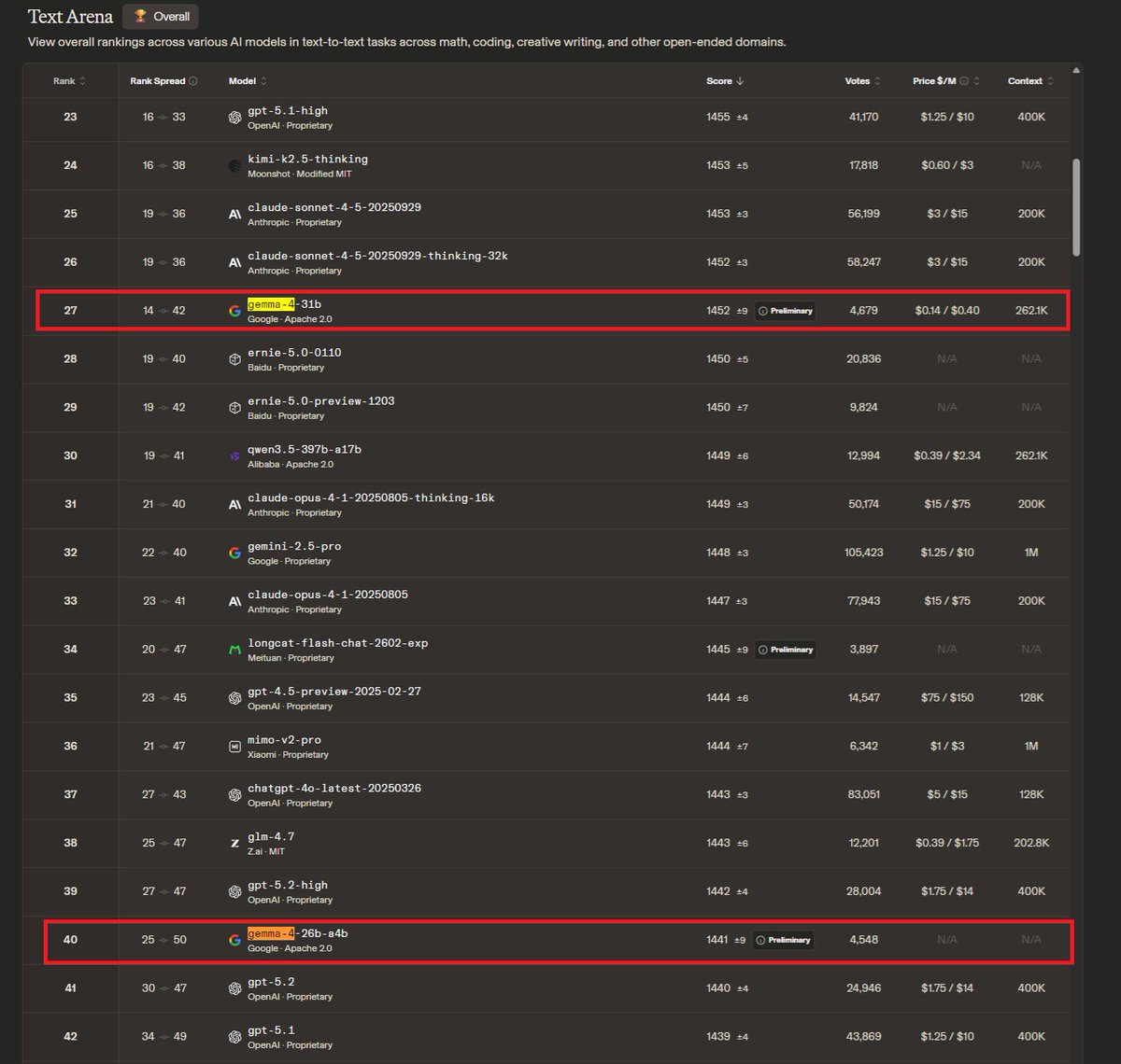 David Hendrickson tweet media