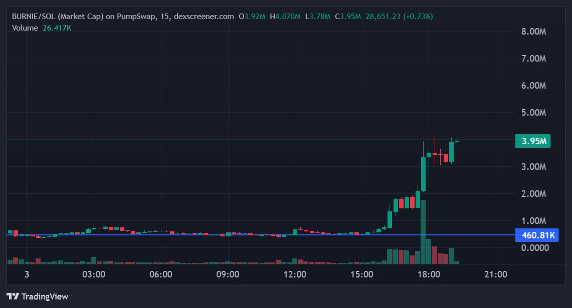 QuantX🇺🇸🌌 tweet media