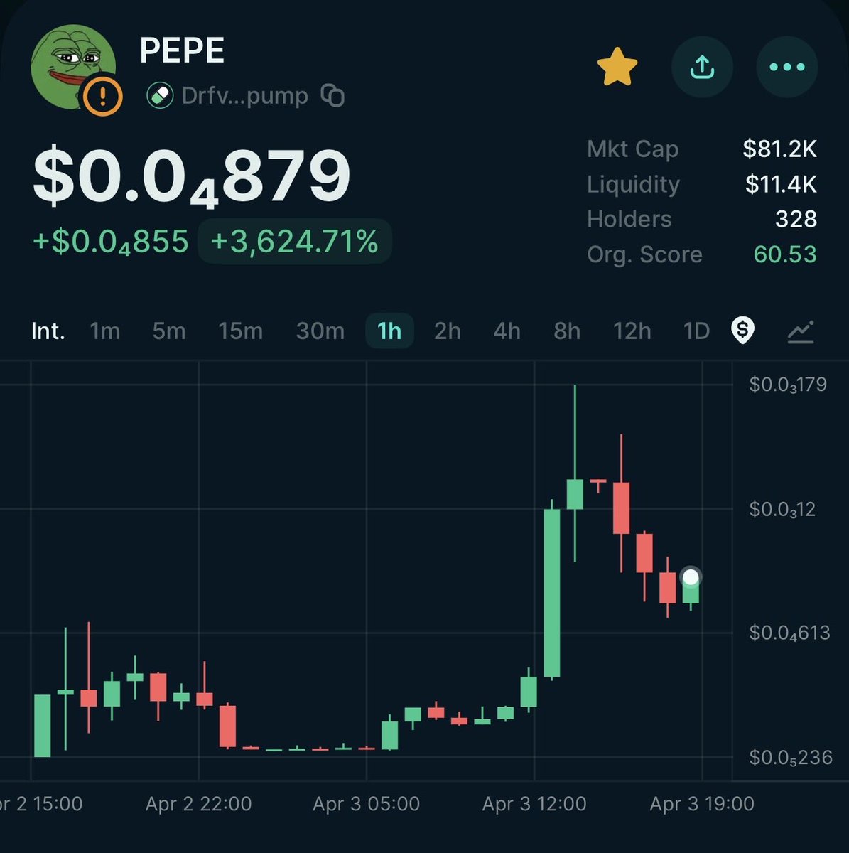 only.blue.chips tweet media