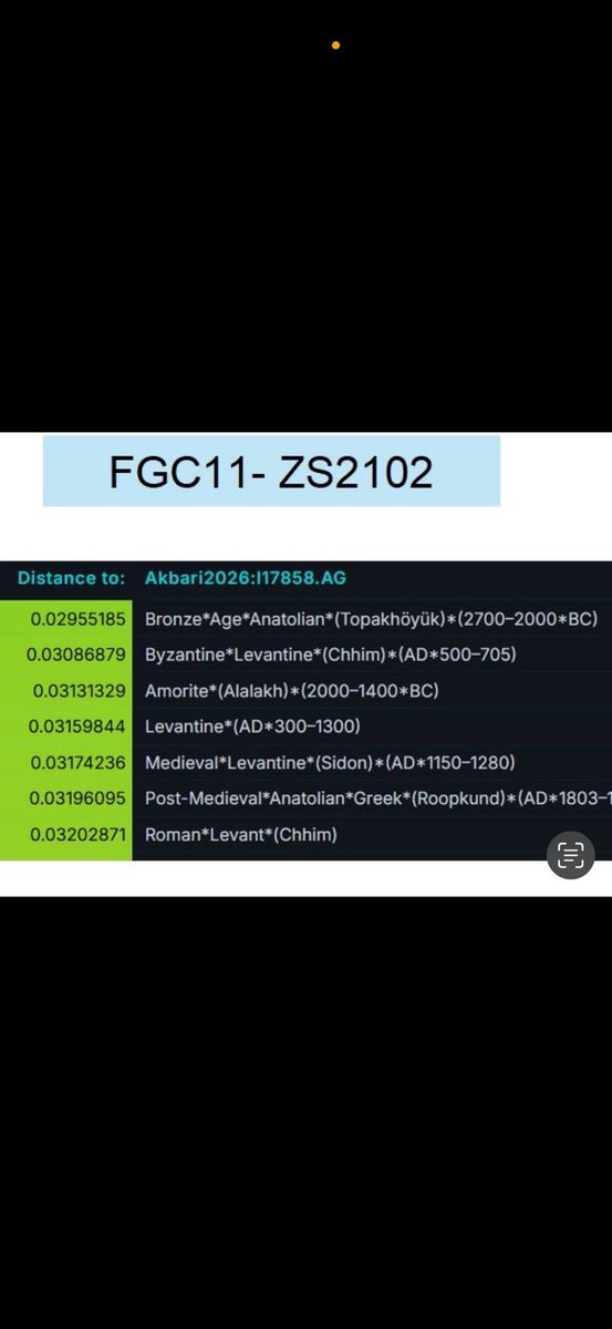 El profesor 👨🏽🏫 tweet media