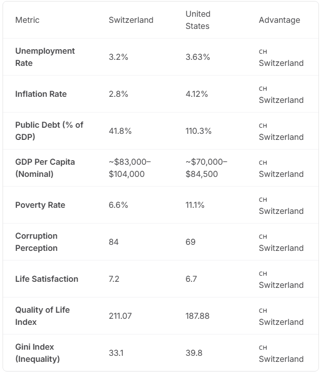 Ricommando tweet media