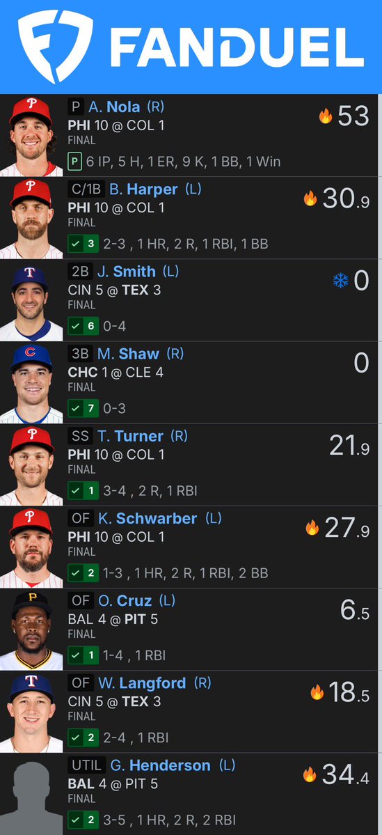 FD-GURU ™ tweet media