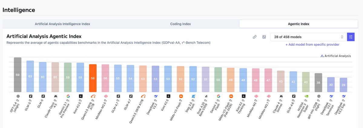Adolfo 🦀🔺 | Open Crabs Father | truelens.tech®️ tweet media