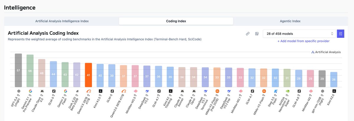 Adolfo 🦀🔺 | Open Crabs Father | truelens.tech®️ tweet media