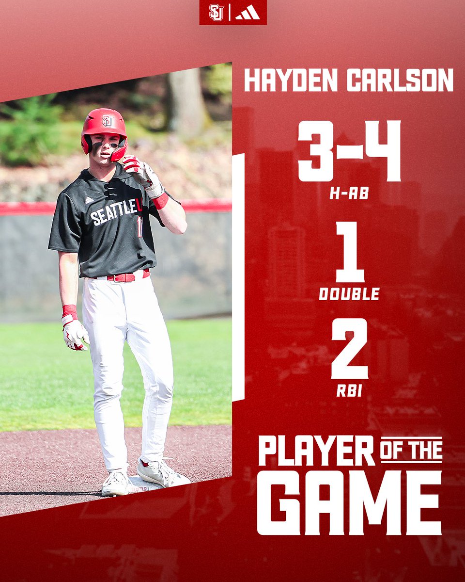 Seattle U Baseball tweet media