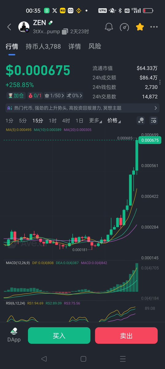 天才交易员goku tweet media
