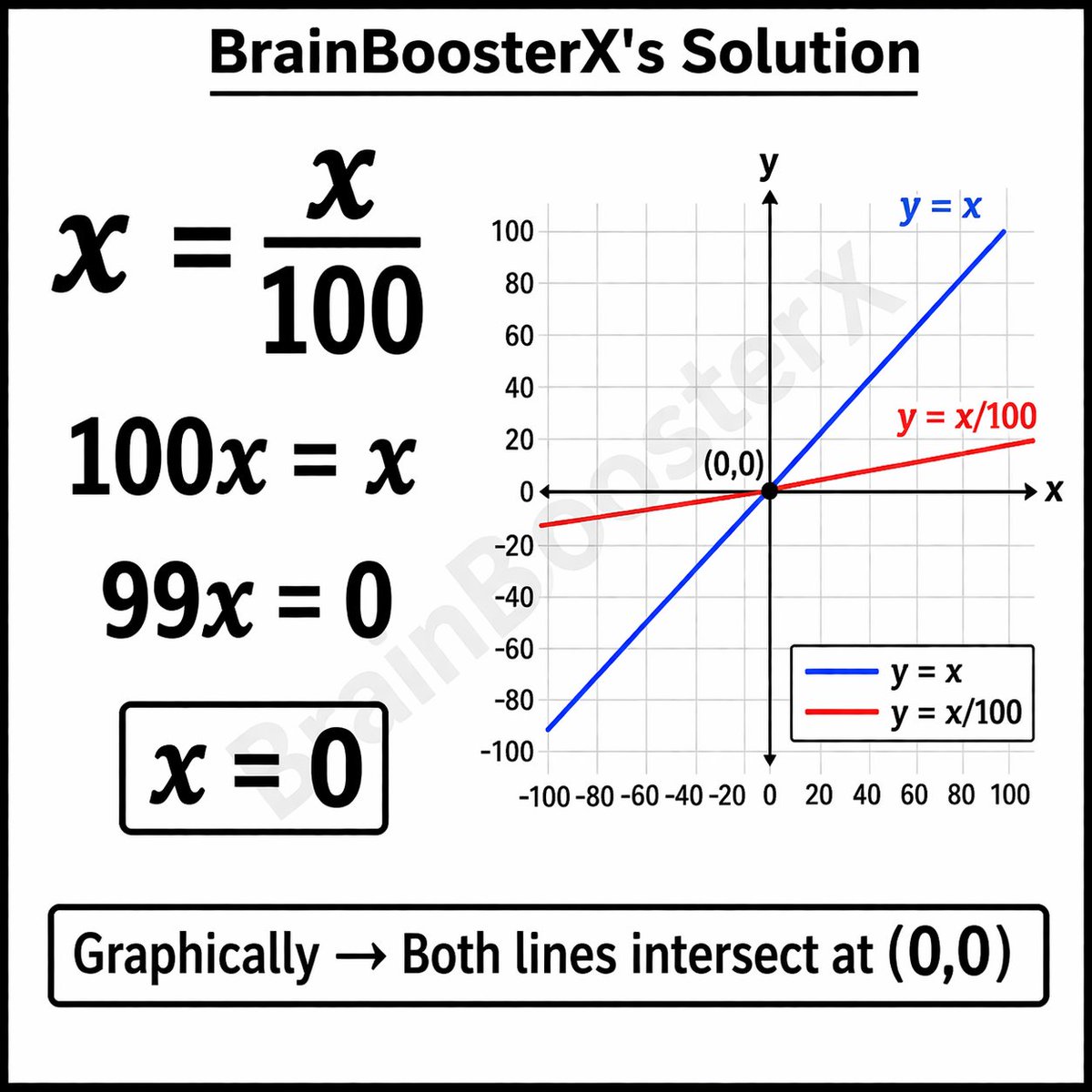 Brain Booster tweet media