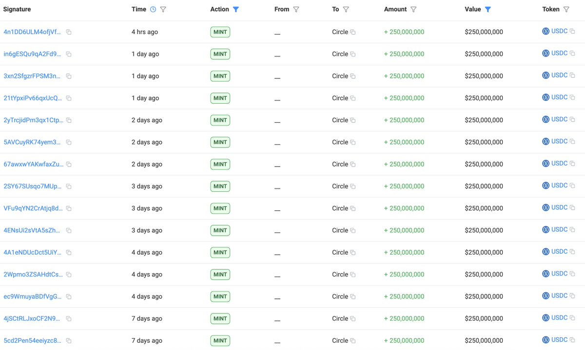 Lookonchain tweet media