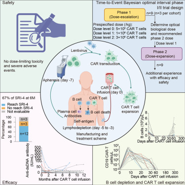 Waggoner Lab tweet media