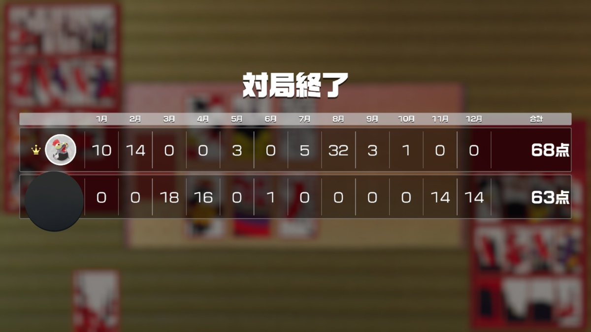 appletosn's tweet photo. なかなかいい勝負だった！
オセロは無理です😇
#NintendoSwitch #世界のアソビ大全 https://t.co/3xzLmjvQWe