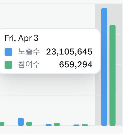 얼음❄️ tweet media