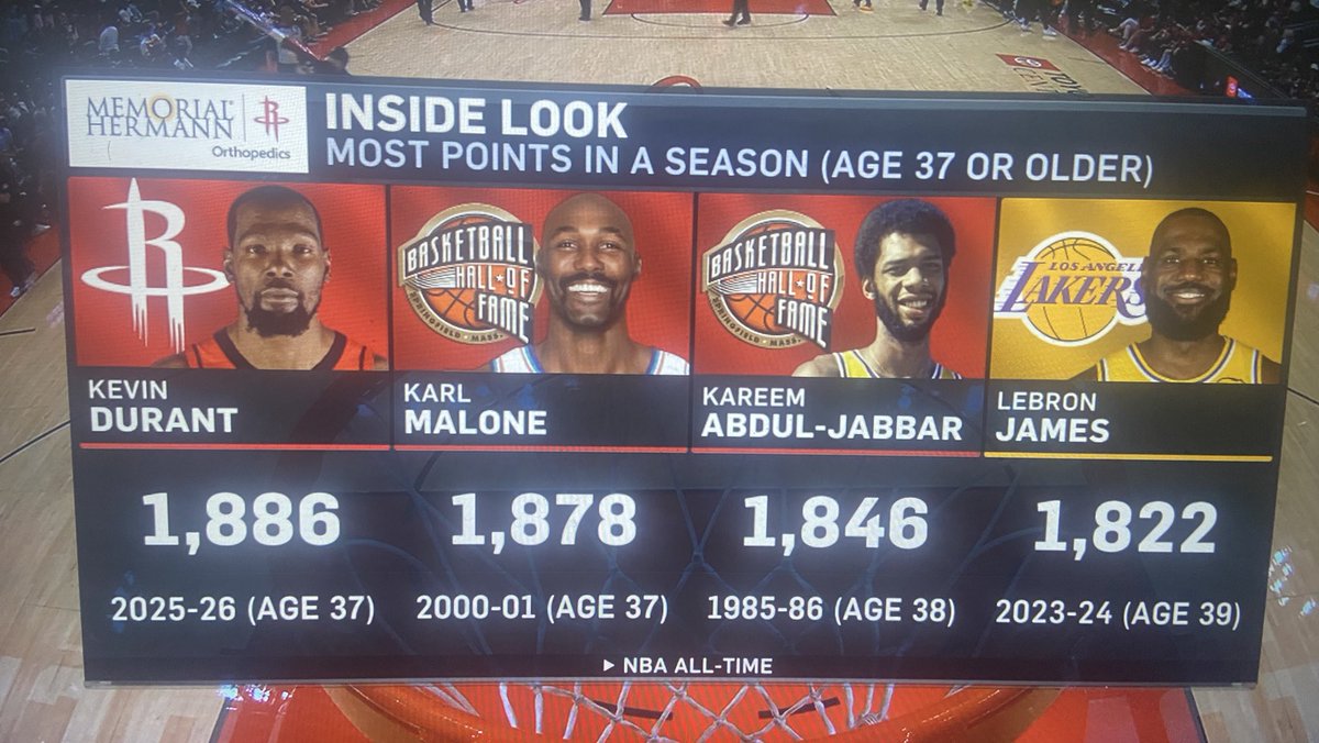 Space City br 🎙🚀 tweet media