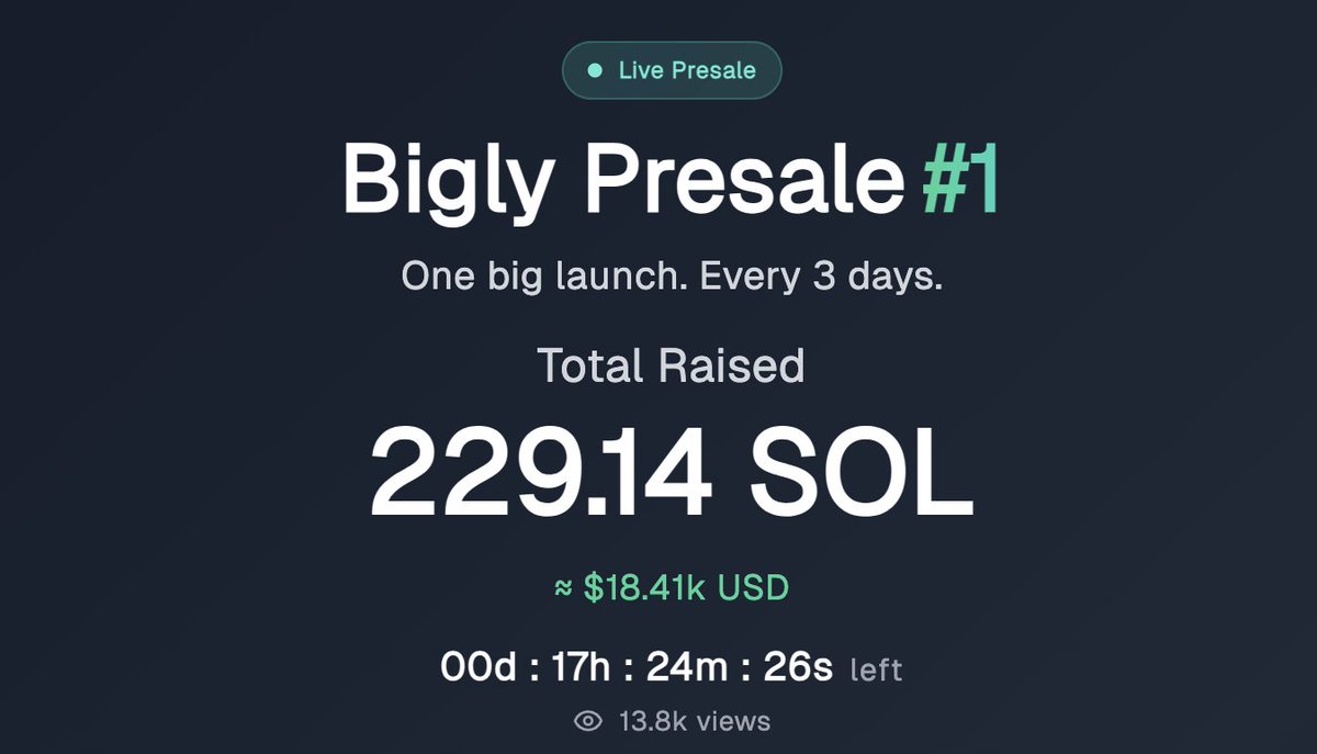 BiglyApp tweet media