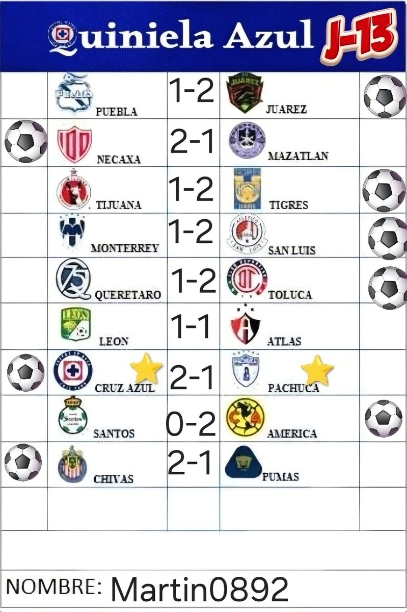 Martin0892 tweet media