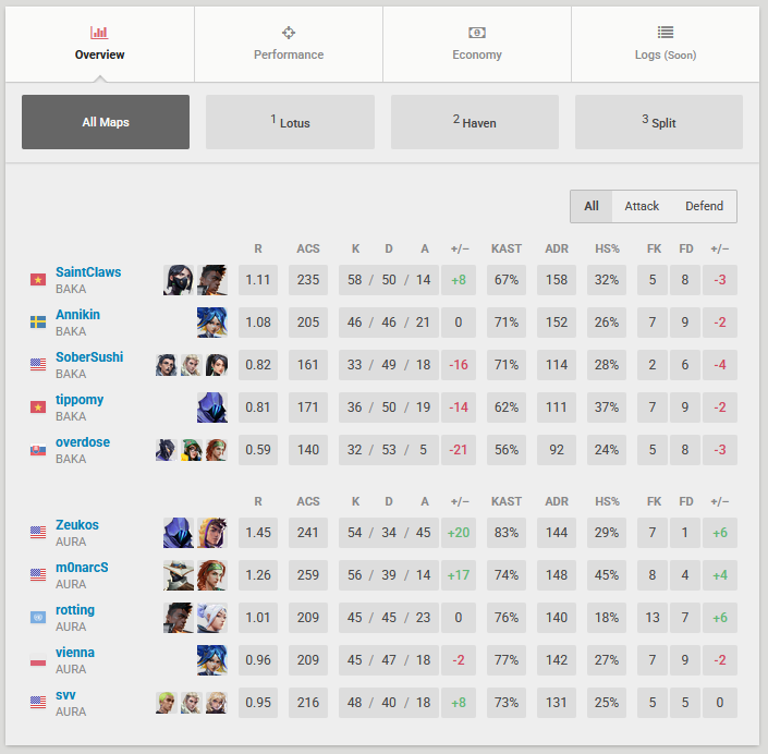 m0narcS+ tweet media
