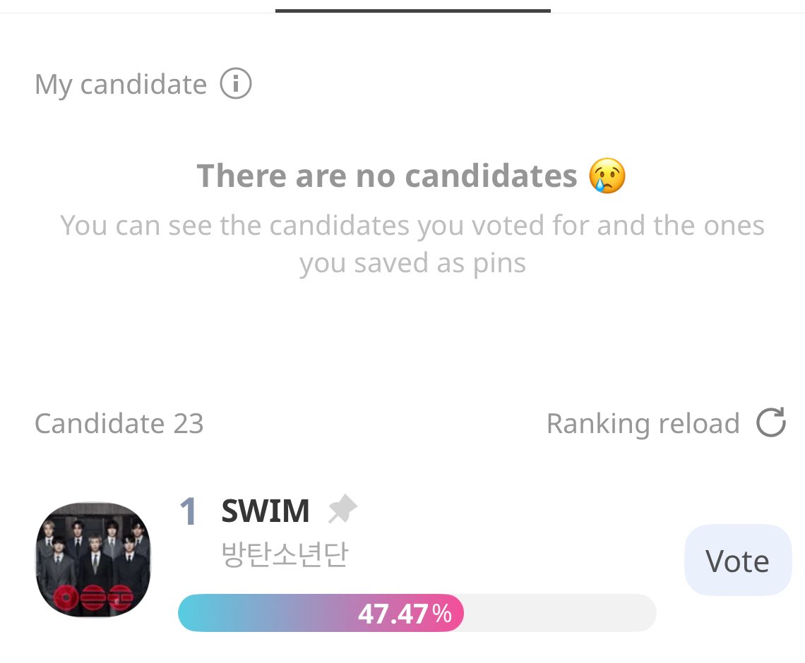 ᴅᴀɴɪ⁷⊙⊝⊜ tweet media