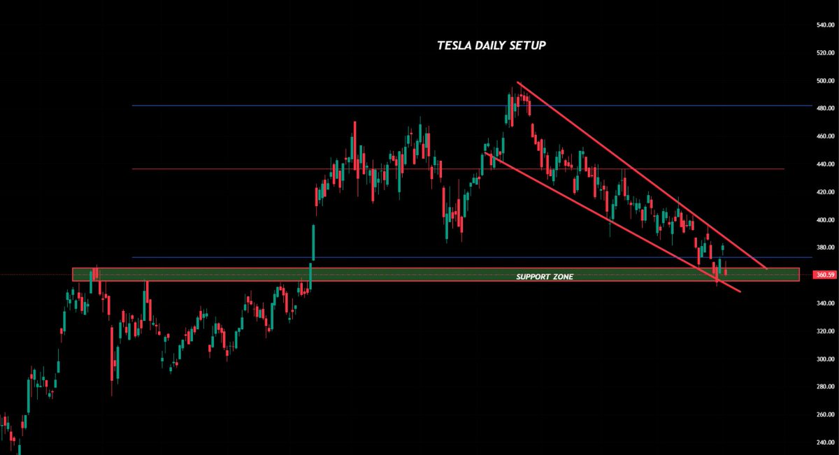 Manpreet Kailon tweet media