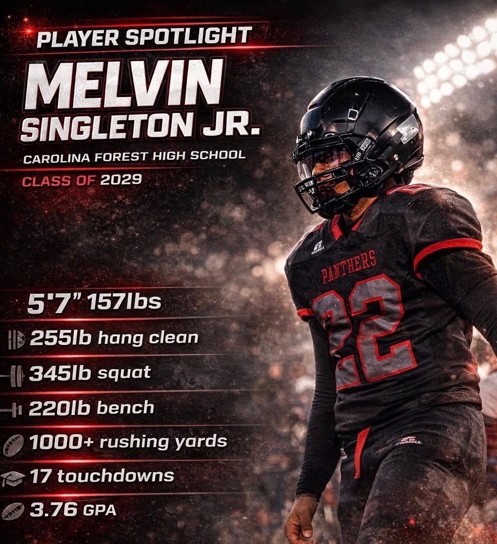 Pee Dee SC High School Sports Page tweet media