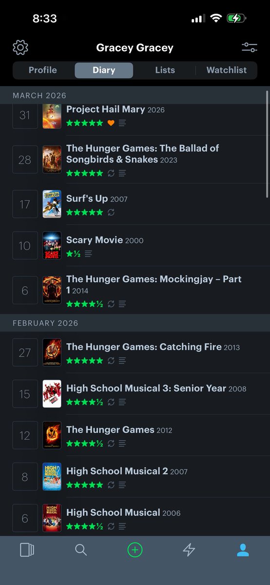 gracey !! tweet media