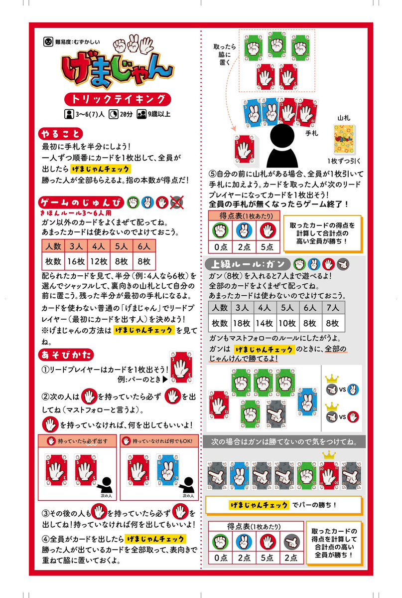 HEY!【両日エリア76】ゲムマ2026春/BitSummit tweet media