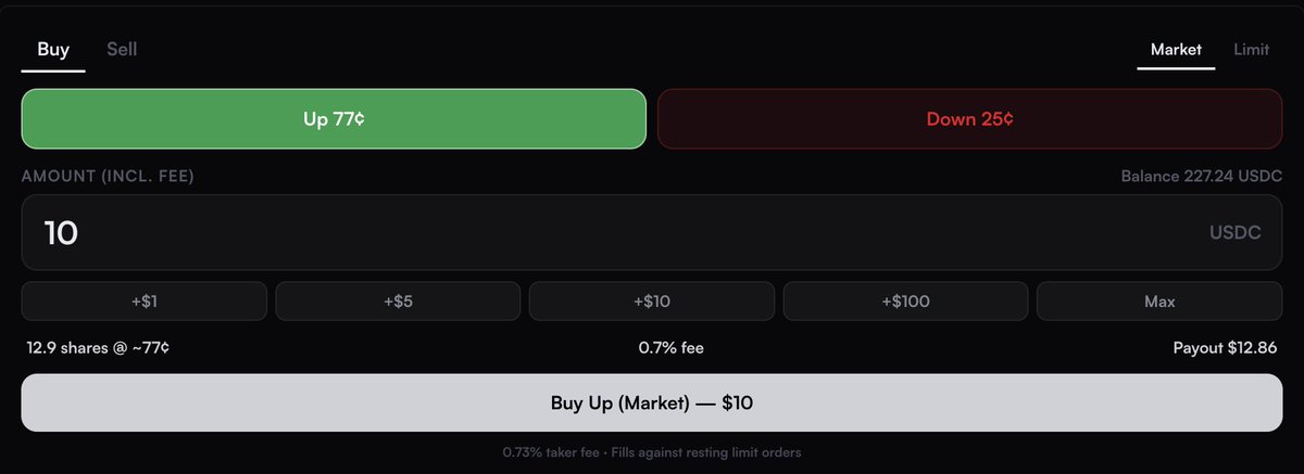 PredMarkets tweet media